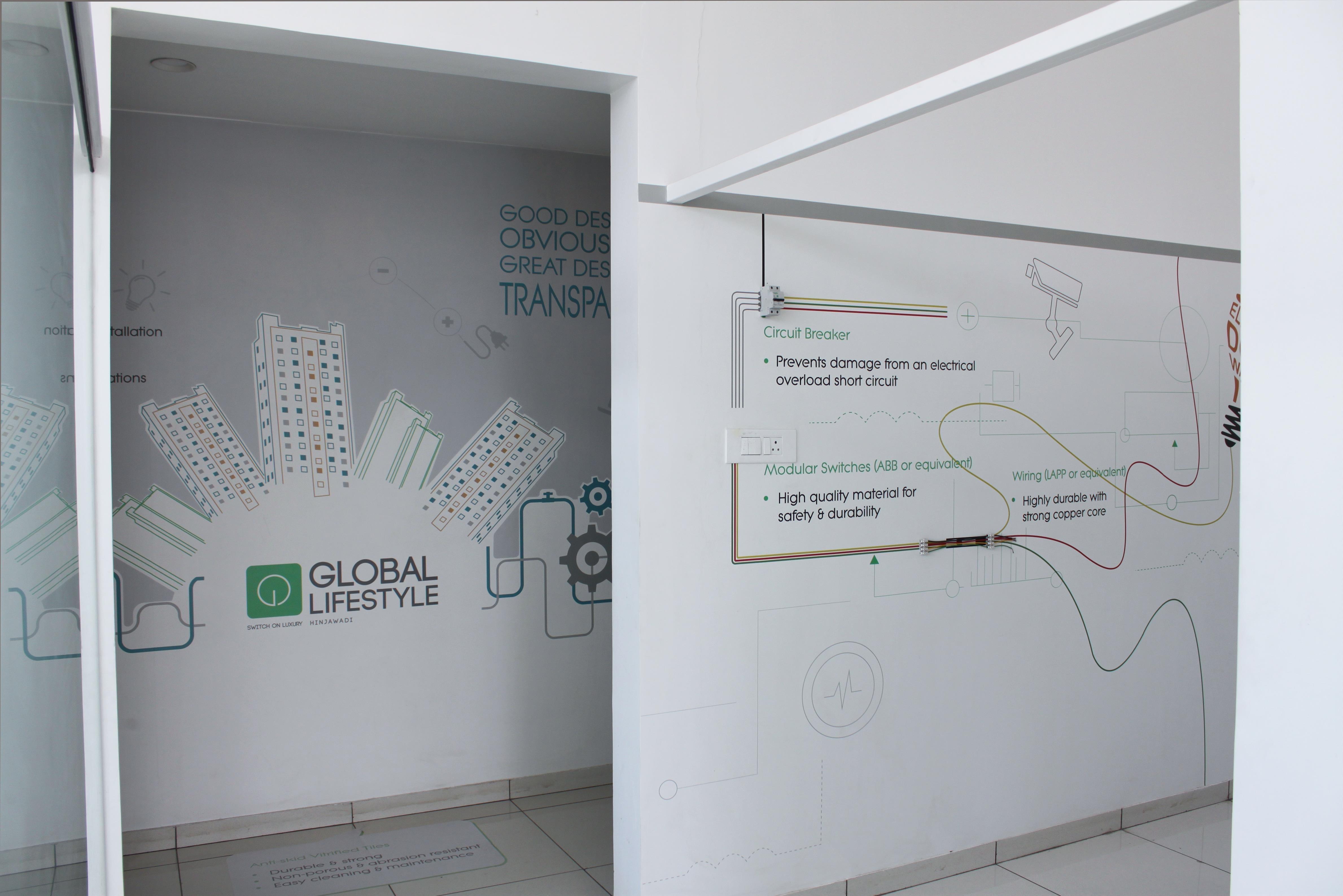 Global Lifestyle Hinjewadi experience center wallpaper